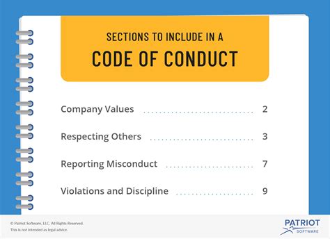 citibank code of conduct|7 Steps to Implementing a Code of Conduct .